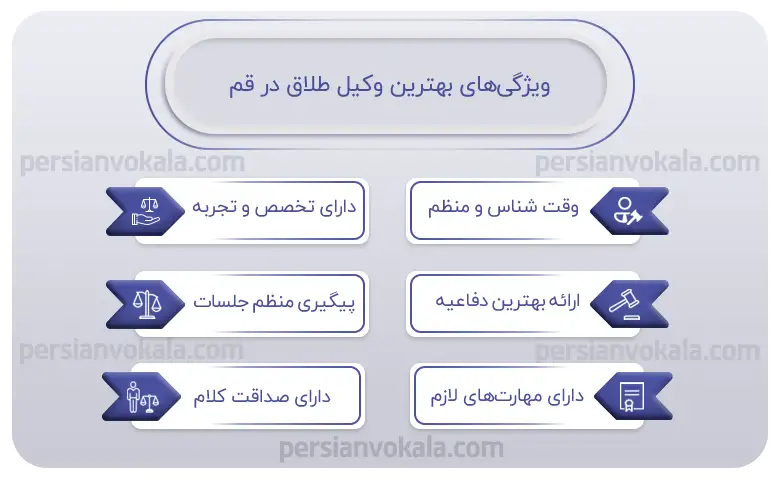اینفوگرافیک بهترین وکیل طلاق در قم
